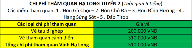 Thông Tin Chi Tiết Tour Tham Quan Vịnh Hạ Long 3-5 Tiếng